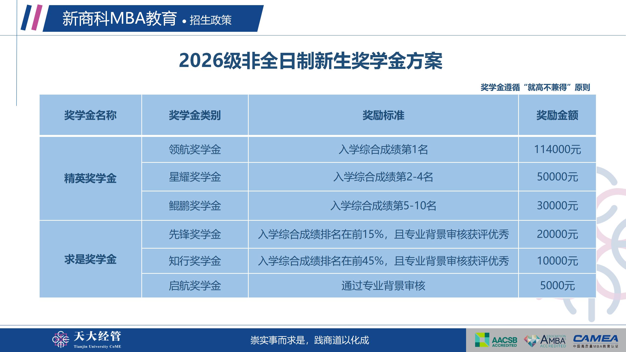 专业硕士学位教育赋能职业发展（水电四局）_01.jpg